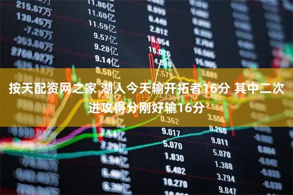 按天配资网之家 湖人今天输开拓者16分 其中二次进攻得分刚好输16分